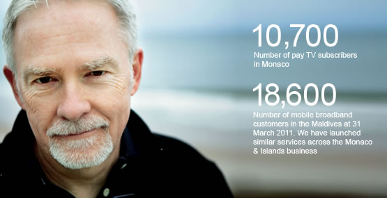 Monaco & Islands icon